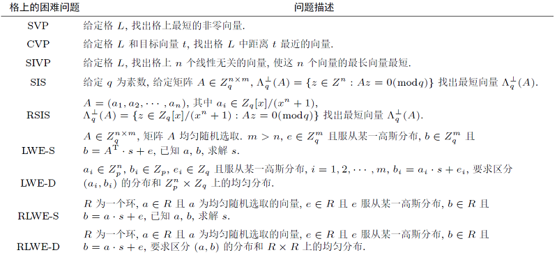 数学英語 View question - Number Theory